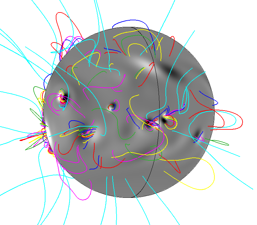 Field lines illustrating global magnetic field